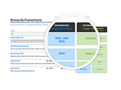 browser by fluorochrome