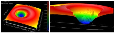 pinhole height maps