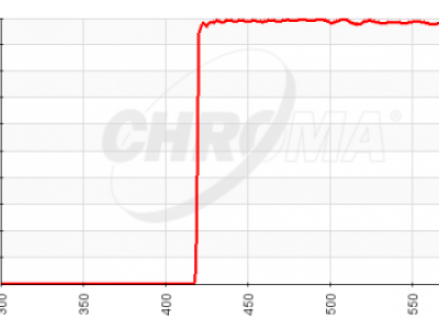 chroma spectra longpass filter