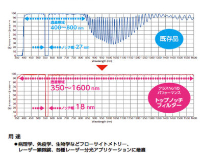 thumbnail jp topnotch datasheet